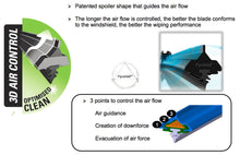 PIAA Silicone Tech Flat Blade Wiper; Evo 1 to 6 (Offside UK/Driver) (97050)